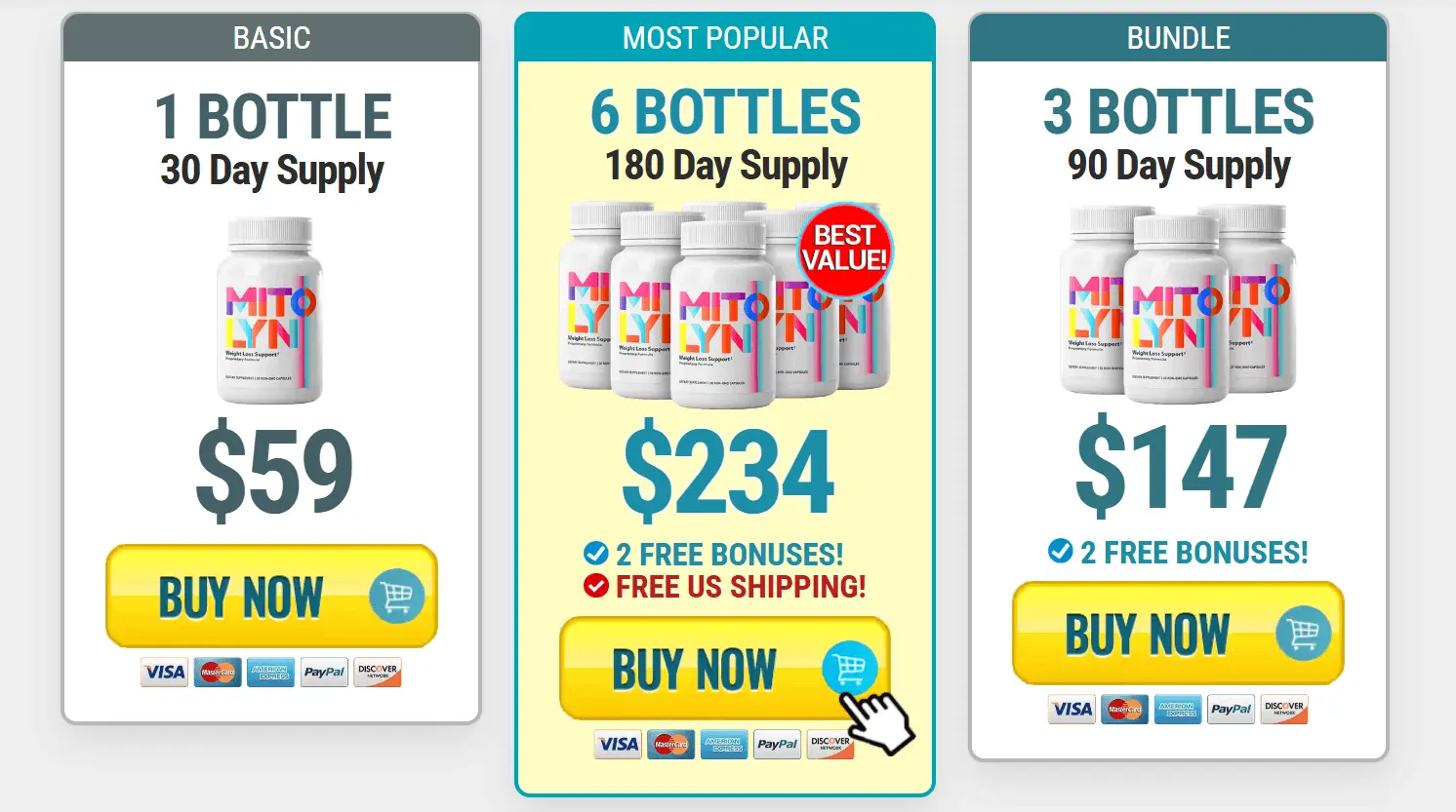 Mitolyn-pricing-table